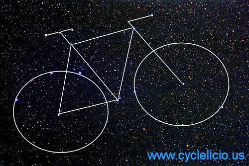 Sign of the Bike