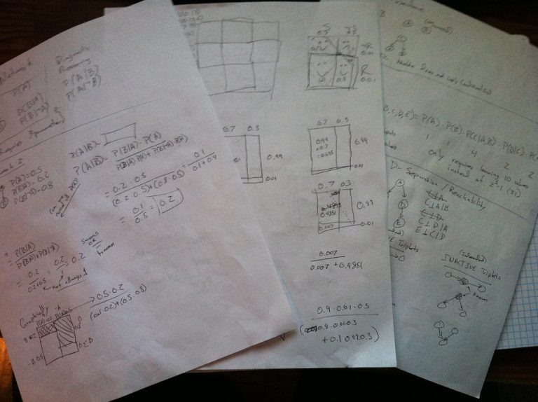 AI Notes
