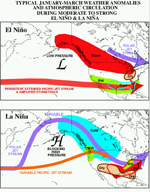 El nino north american weather.png